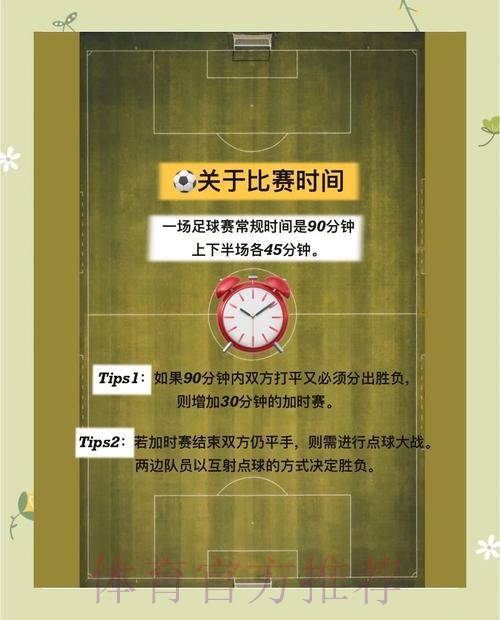 2026世界杯足球滚球投注详细教程